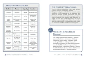 SU1053 The Little Book of Football Trivia_2